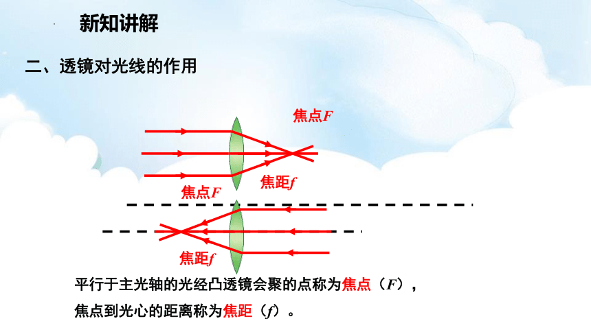 4.5《科学探究：凸透镜成像》课件 (共33张PPT) 2022-2023学年沪科版八年级物理全册