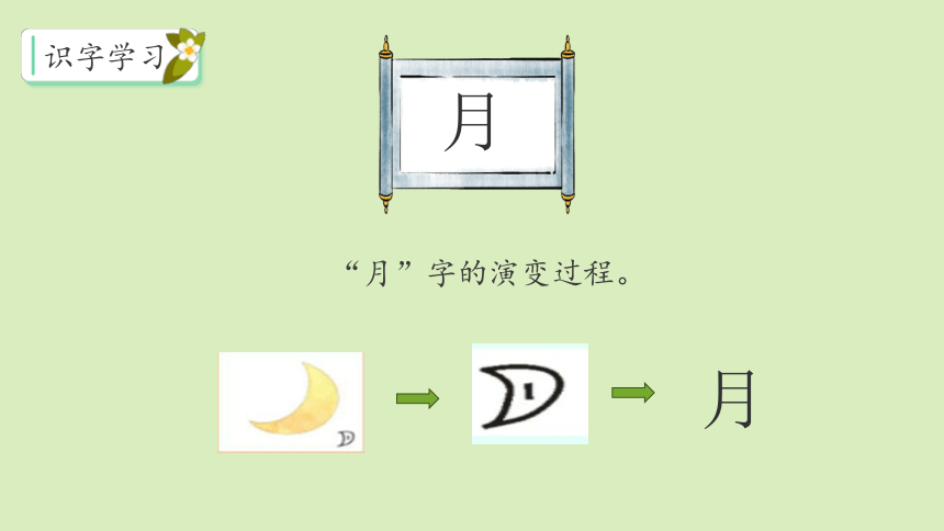 4日月水火 课件(共34张PPT)