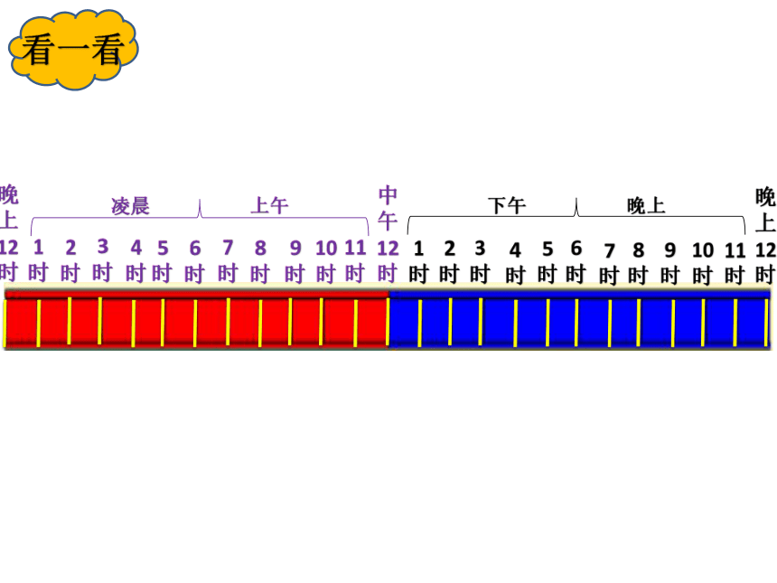 三年级上册数学课件-7.1  24时计时法 北京版  (共20张PPT)