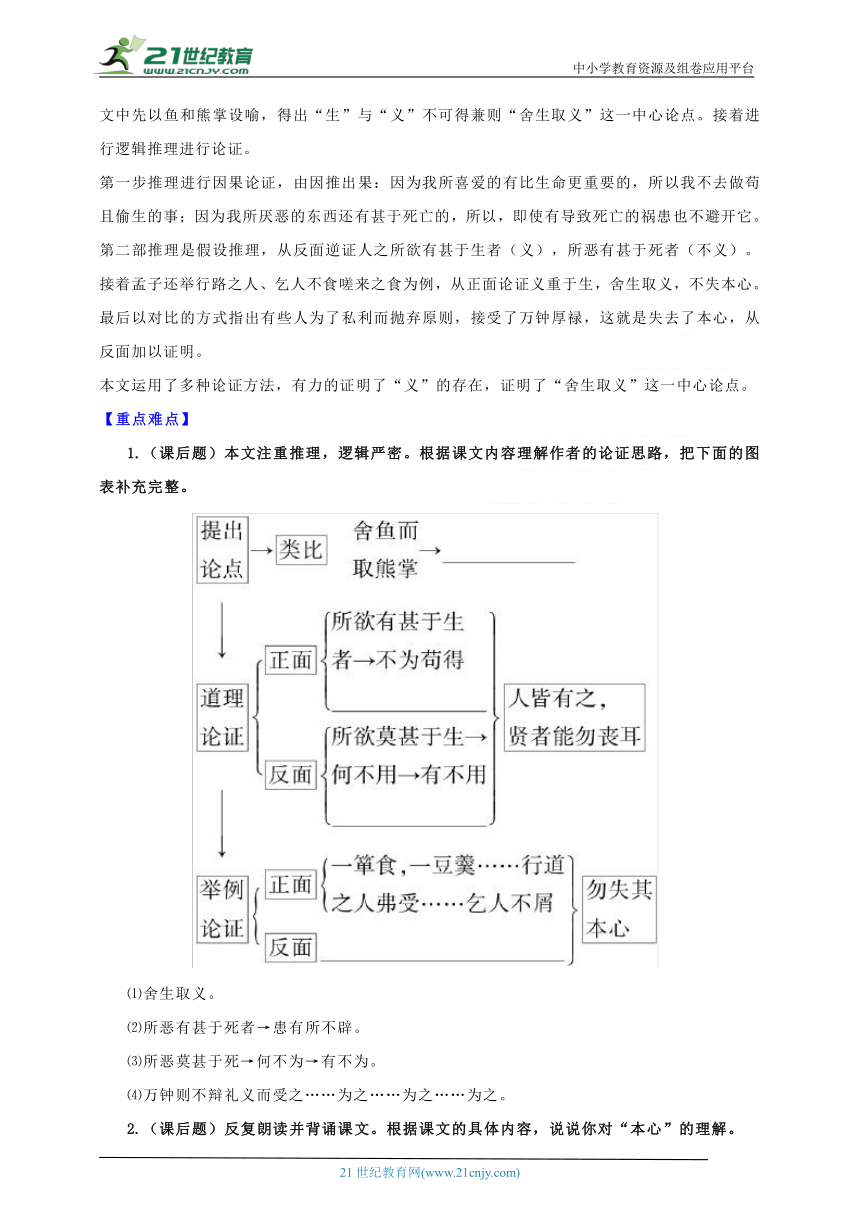 2023年文言文中考一轮复习课课过关练第十五篇鱼我所欲也 学案（解析版）