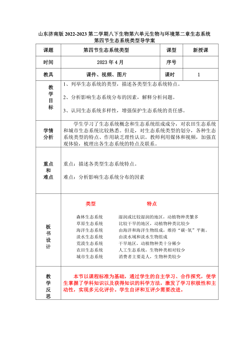 6.2.4生态系统类型导学案（表格式  无答案）2022--2023学年济南版八年级下册生物