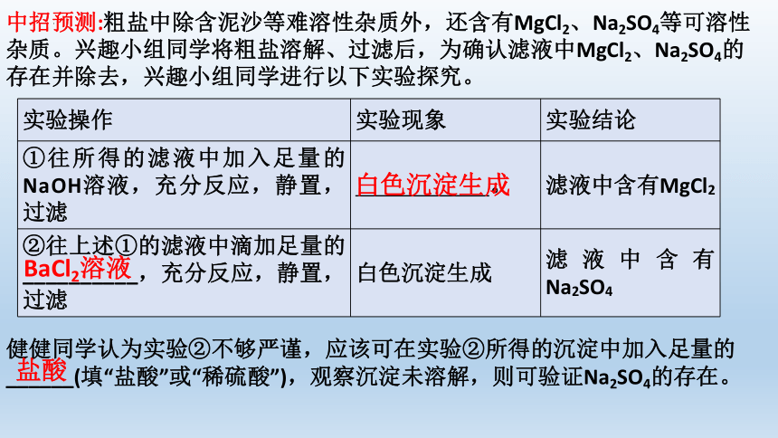 2023年河南省中考冲刺备考化学研讨交流课件(共39张PPT)