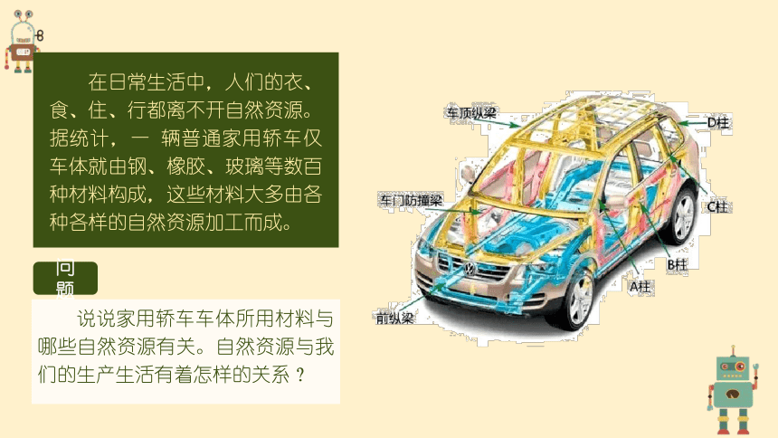 1.1自然资源与人类活动课件（共88张PPT）