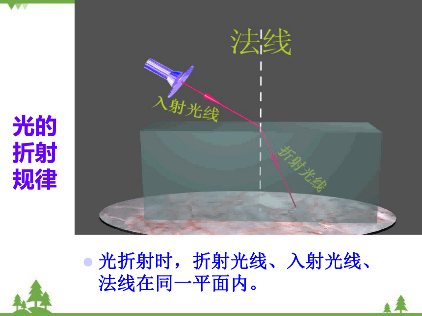 沪科版八年级物理上册 第4章 第3节 光的折射 课件 (共30张PPT)