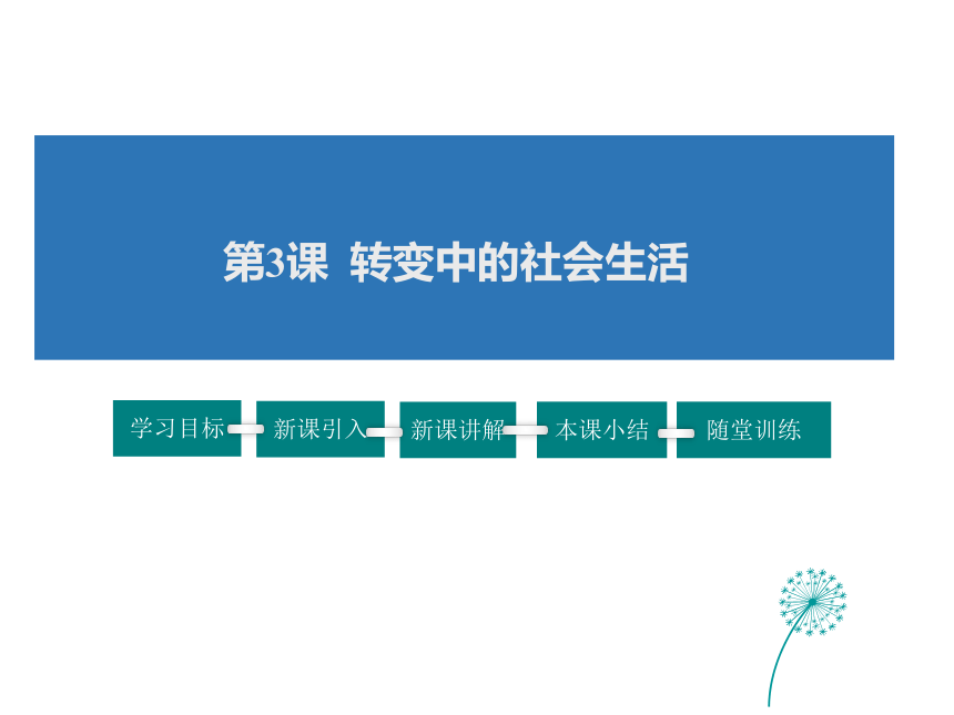 1.3 转变中的社会生活 课件（22张PPT）