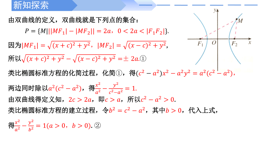 数学人教A版2019选择性必修第一册3.2.1双曲线及其标准方程（共36张ppt)