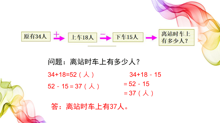 小学数学苏教版二年级下两步计算的加减法实际问题 课件(共17张PPT)