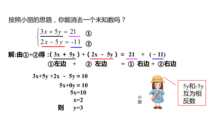 5.2.2加减消元法--- 课件 2021-2022学年北师大版八年级数学上册（21张）