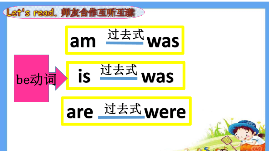 Unit 4 Did You Have a Nice Trip?-Lesson 21 Look at the Photos！（4）课件（20张PPT）