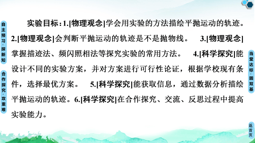 人教版（2019）高中物理 必修第二册 5.3 实验：探究平抛运动的特点课件