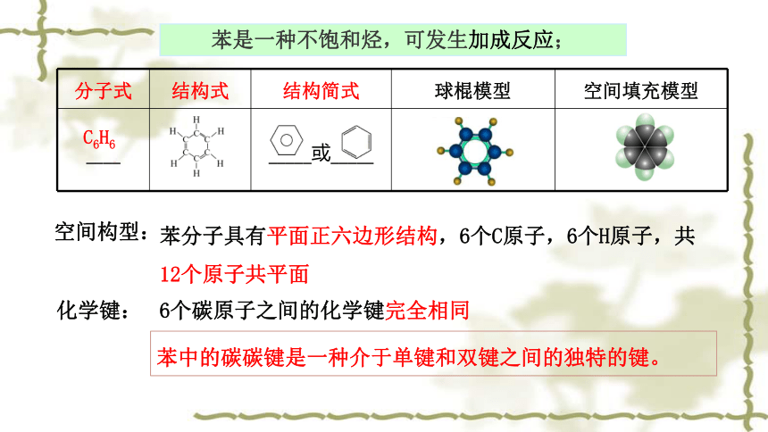 化学人教版（2019）必修第二册7.2.2烃、有机高分子材料（共32张ppt）