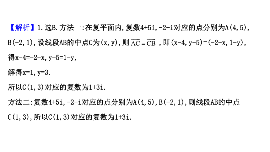 10.1.2复数的几何意义 课件 2020-2021学年高一下学期数学人教B版（2019）必修第四册（35张PPT）