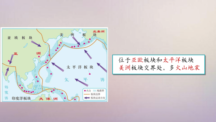 【精品课件】2022年春人教版地理七年级下册 7.1日本 课件(共26张PPT)