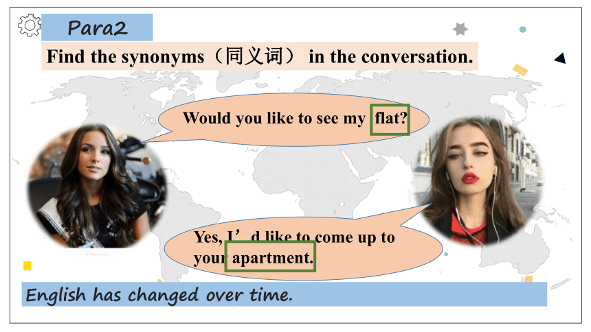 必修1 Unit 2 English around the world课件(20张PPT)