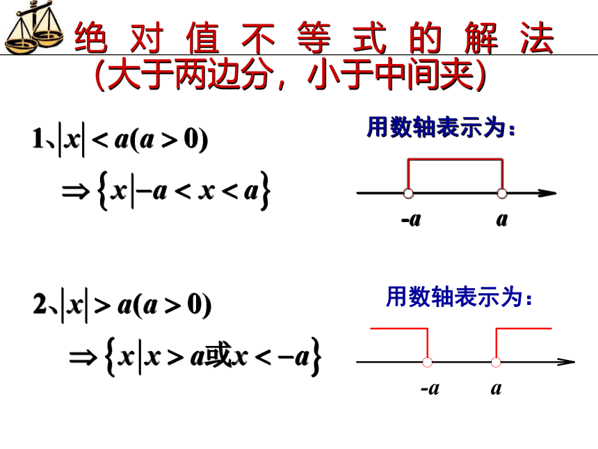 【人教版】中职数学（基础模块）上册：2.2《不等式的解法》ppt课件（1）(共24张PPT)