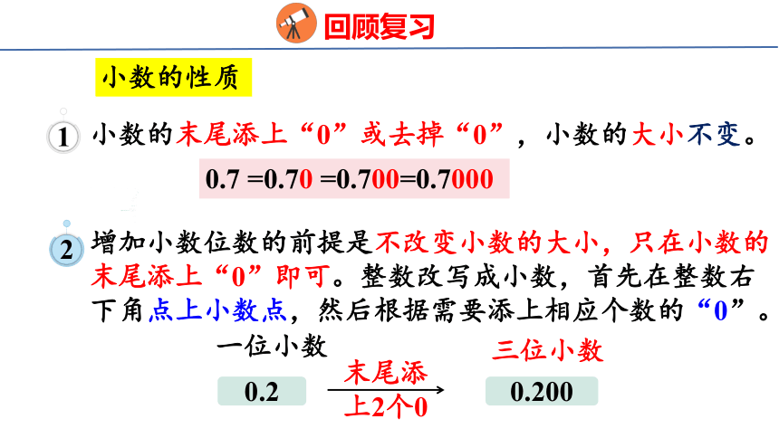 (2023年春)人教四年级数学下册 10.2  小数的意义和性质及小数的加减法课件(共19张PPT)