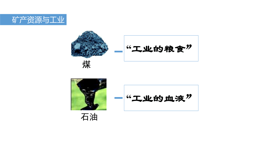 中图版地理七年级下册4.3《工业》课件(共51张PPT)