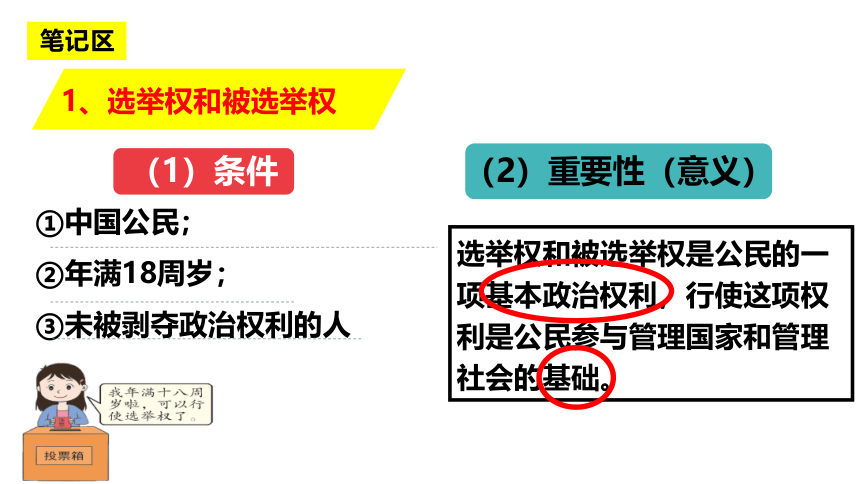 3.1公民基本权利课件（47 张ppt）