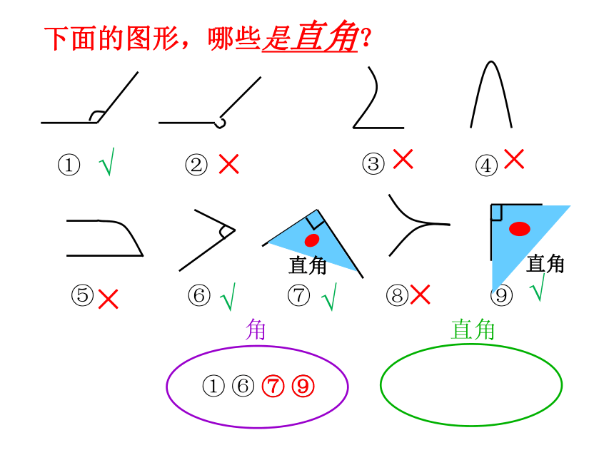 二年级上册数学课件-5.1   几何小实践（角与直角）沪教版 (共40张PPT)