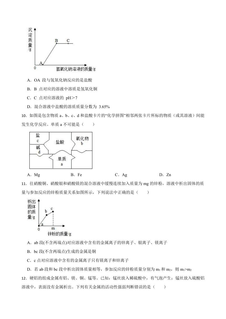 第九单元 金属 单元测试卷  （含答案）2022-2023学年 九年级下册化学 鲁教版