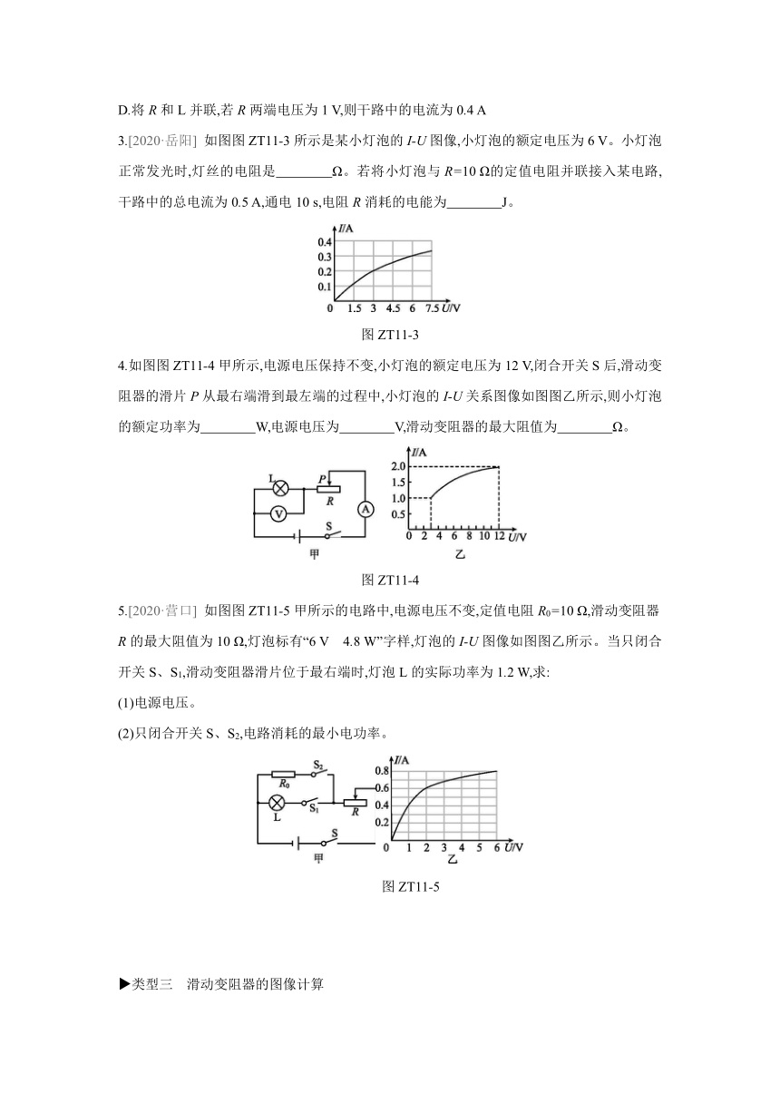 沪科版物理九年级全册课课练：专题训练  电学图像问题（含答案）