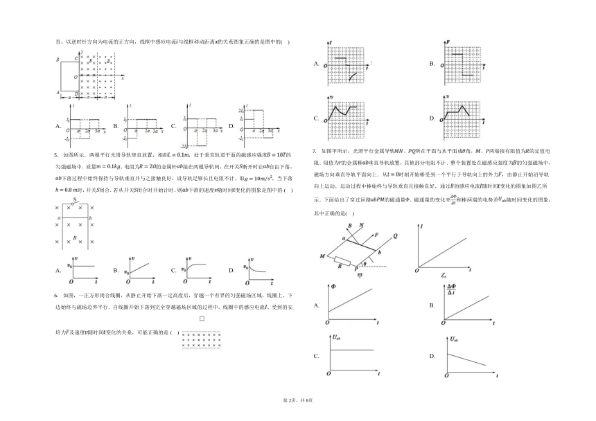 人教版选择性必修二 2.2 电磁感应图象专题（含答案）