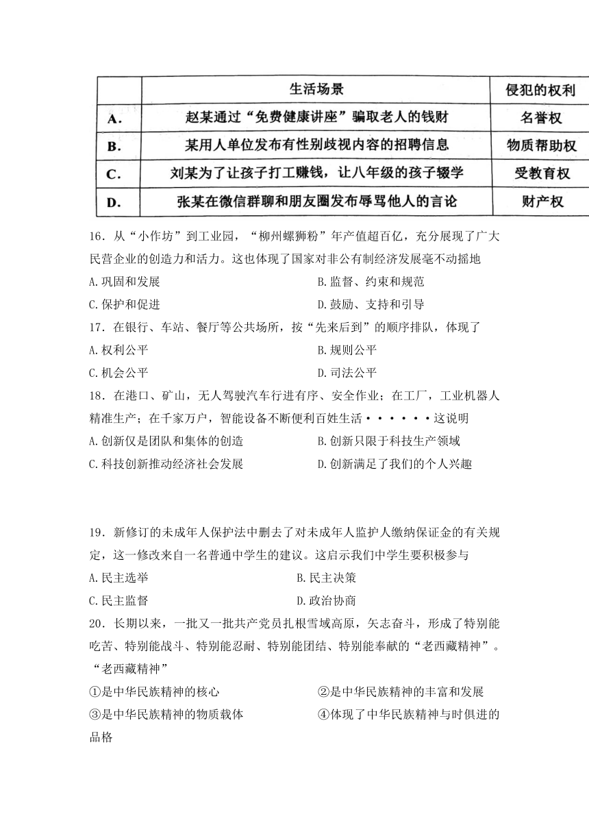 2022年天津市蓟州区宝坻区武清区等部分区九年级中考第二次模拟考试道德与法治试卷（word版无答案）