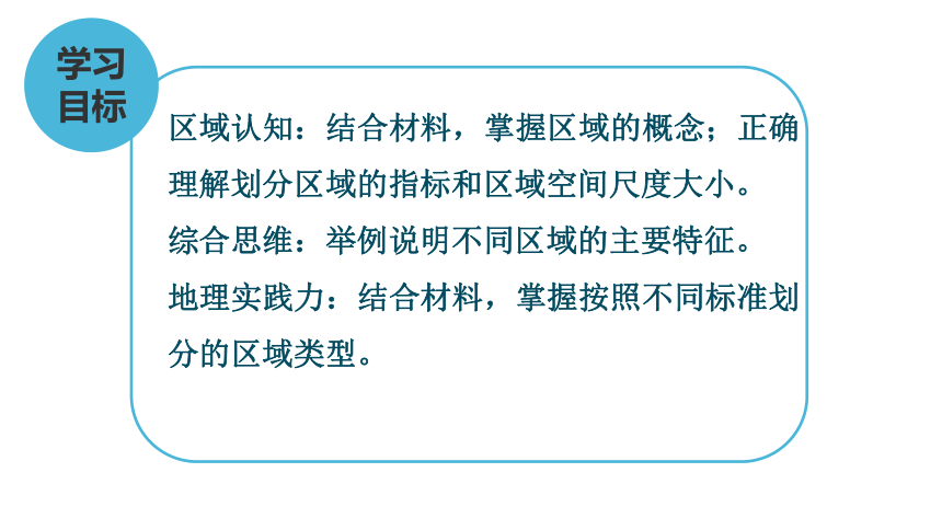 1.1 区域及其类型 课件（69张PPT）