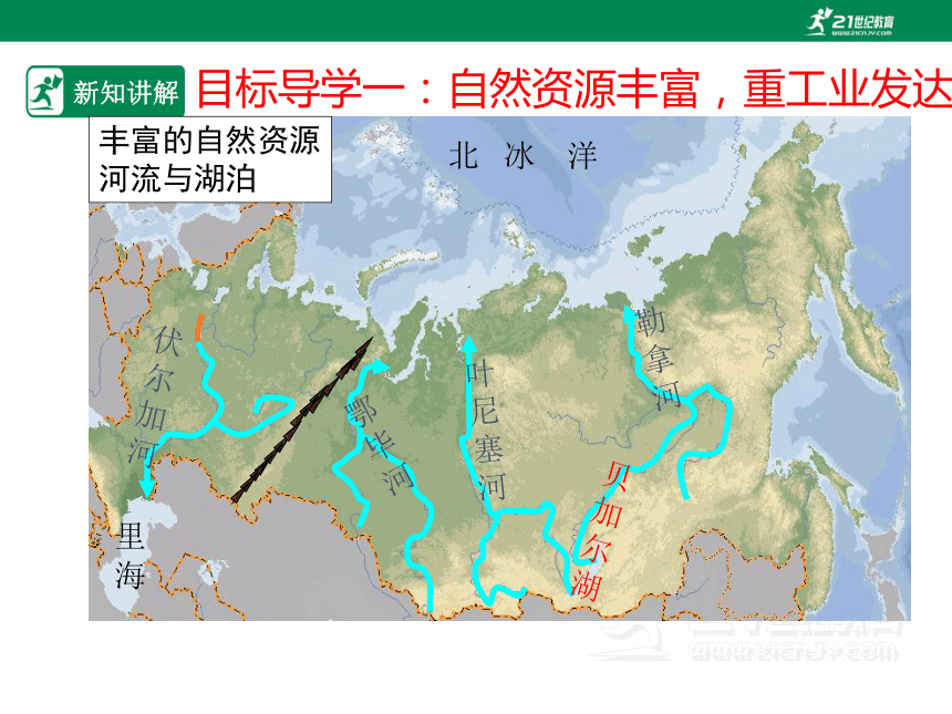 人教版七年级地理 下册 第七章 7.4 俄罗斯 第2课时 课件（共42张PPT）