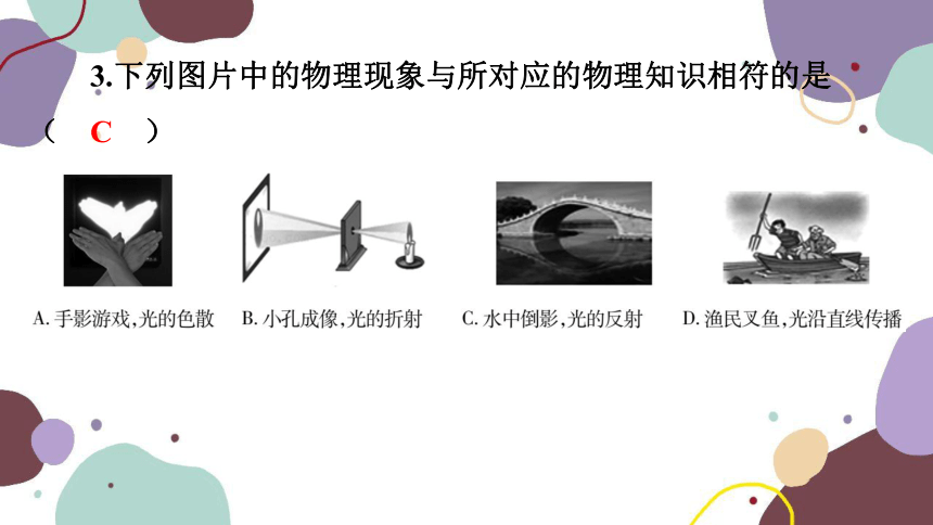 2023年广东省中考物理仿真模拟卷课件（六）(共63张PPT)