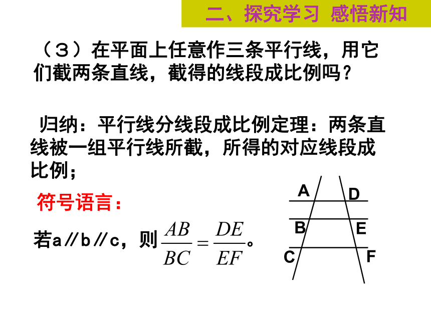 北师大版 数学 九年级上册 4.2平行线分线段成比例课件（18张）