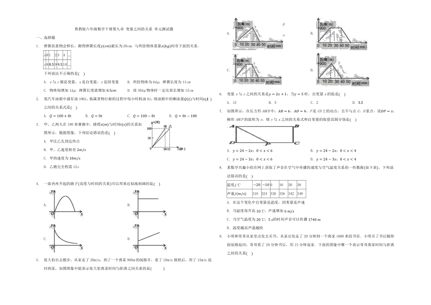 鲁教版六年级数学下册第九章 变量之间的关系 单元测试题（Word版含答案）