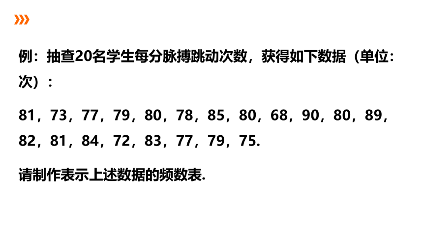 浙教版数学七年级下册 6.5频数直方图 课件(共18张PPT)