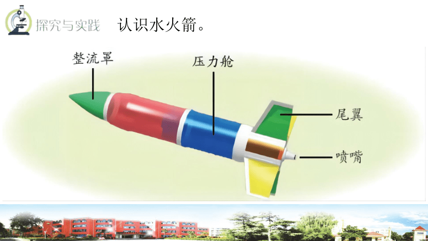 青岛版（五四制2017秋）小学科学 五年级下册  8.3设计水火箭 课件(共10张PPT)