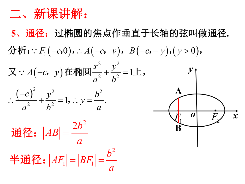 高二数学人教A版选修2-1课件：2.2.2椭圆的简单几何性质（55张PPT）