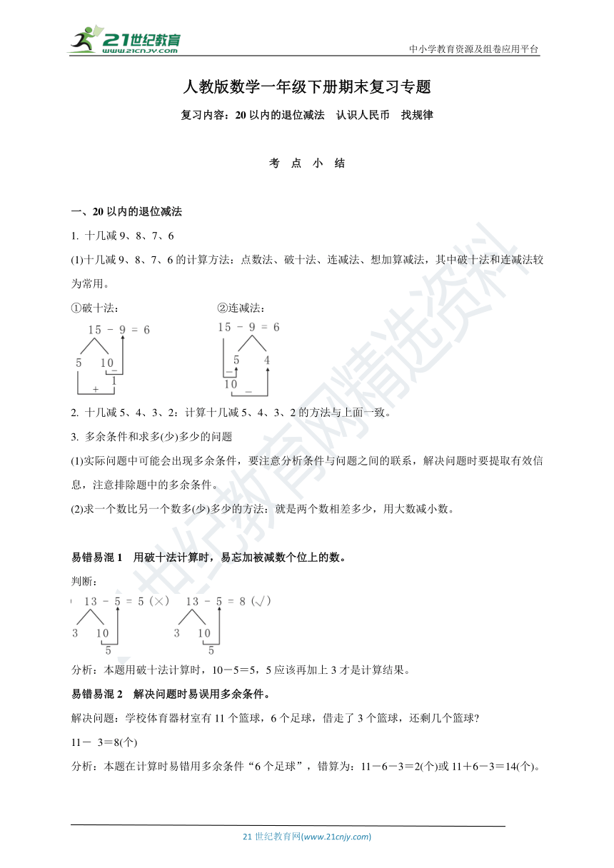 人教版数学一年级下册期末复习专题—考点检测(20以内的退位减法  认识人民币  找规律)(含答案)