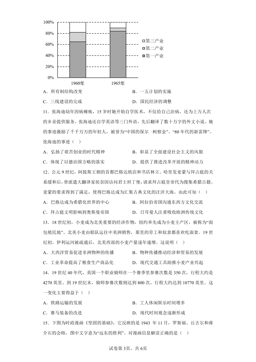 江苏省南通市2023届高三三模历史试题（含解析）