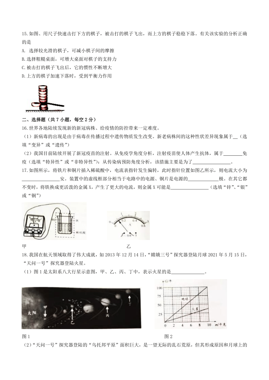 浙江省2021年初中学业水平考试（台州市）科学试题卷（word版 含答案）