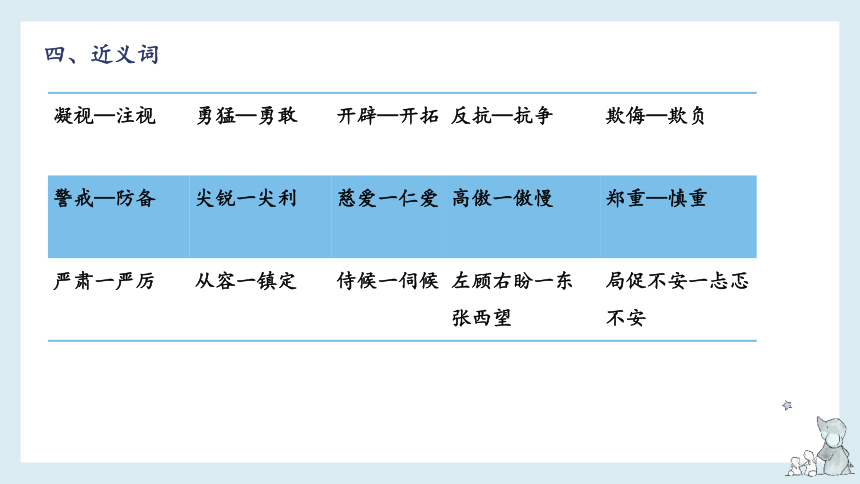 统编版语文四下第四单元知识梳理 课件