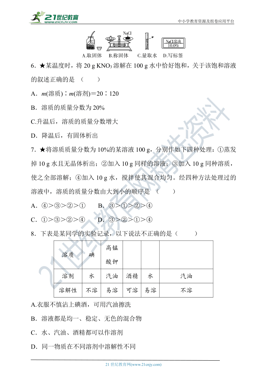 人教版九年级化学下册 第九单元《溶液》 达标检测卷（含答案）