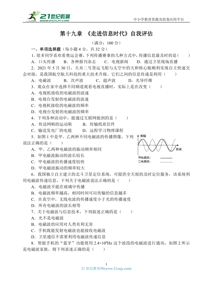 沪科版物理九年级 19 走进信息时代章 自我评估（含答案）