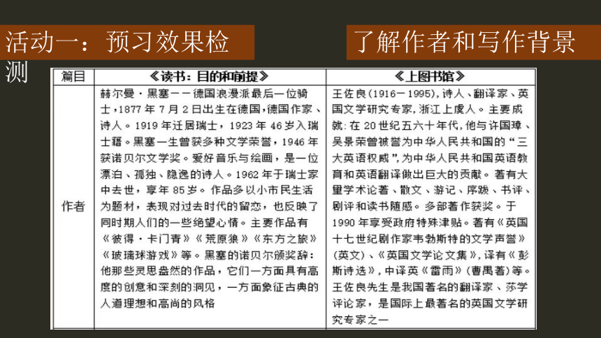 13.《读书：目的和前提》《上图书馆》课件(共17张PPT) 2022-2023学年统编版高中语文必修上册