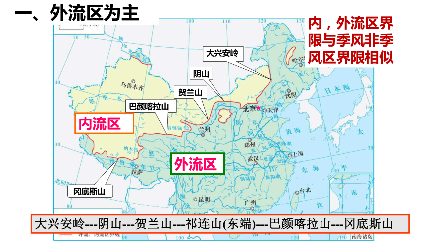 2.3中国的河流（第1课时）课件2021-2022学年湘教版地理八年级上册（40张PPT）