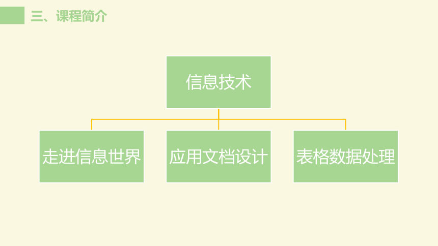 第1课  信息与信息的数字化 课件（15张PPT）