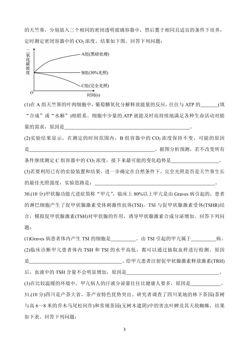 四川省眉山市2021届高三下学期第三次诊断性考试（5月） 理综生物 Word版含答案