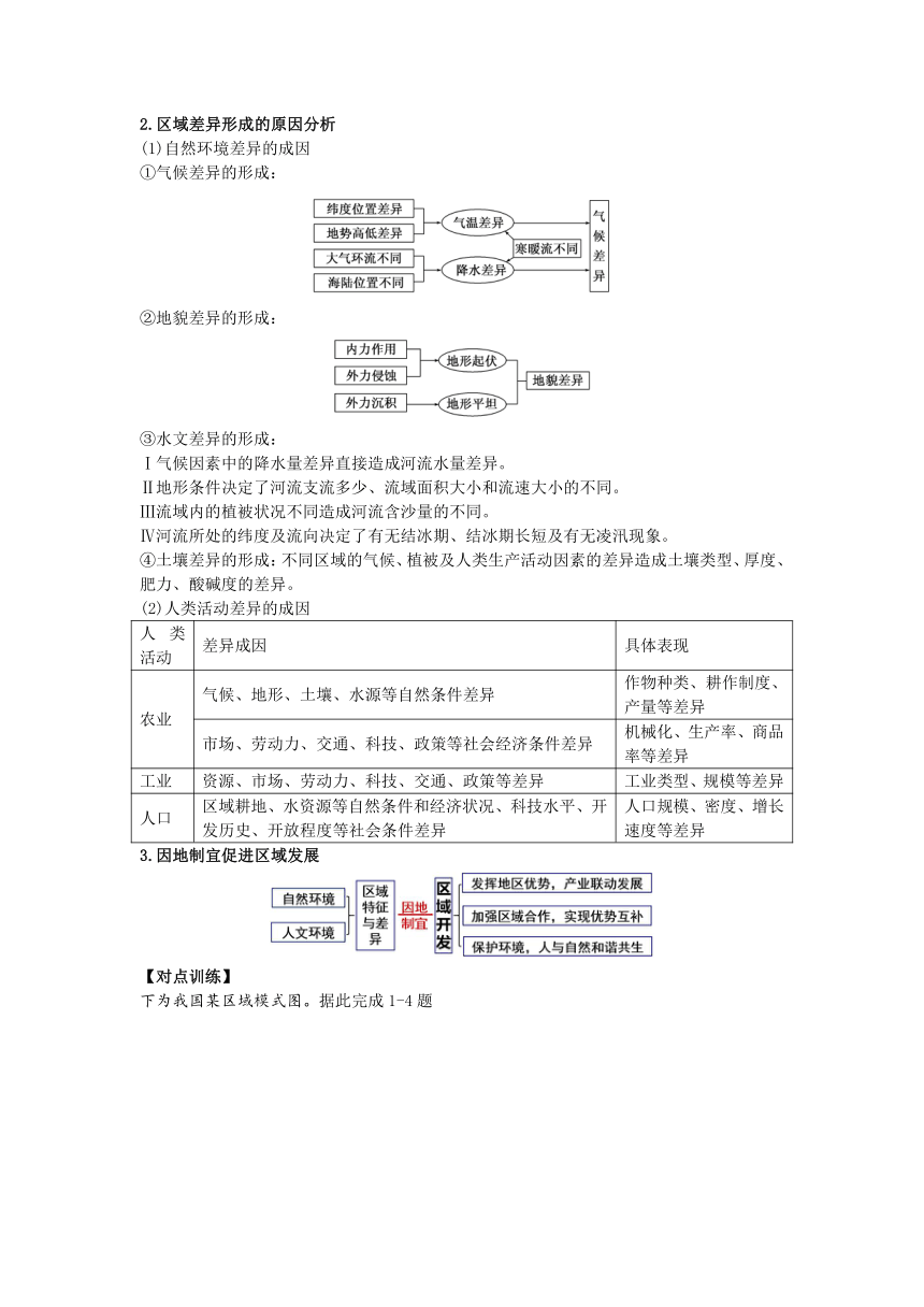 1.2 比较区域发展的异同(二) 导学案 （含答案）