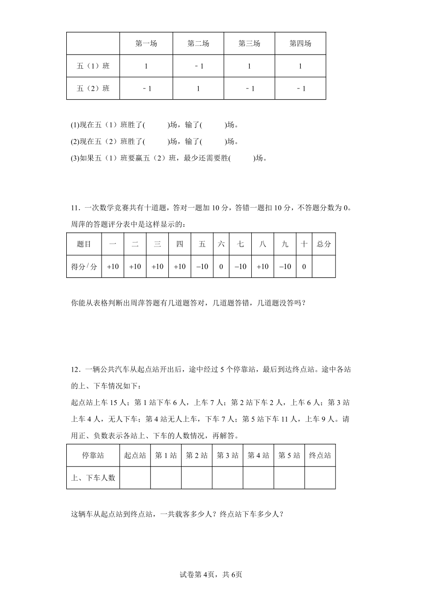 人教版六年级下册数学第一单元负数应用题训练（含答案）