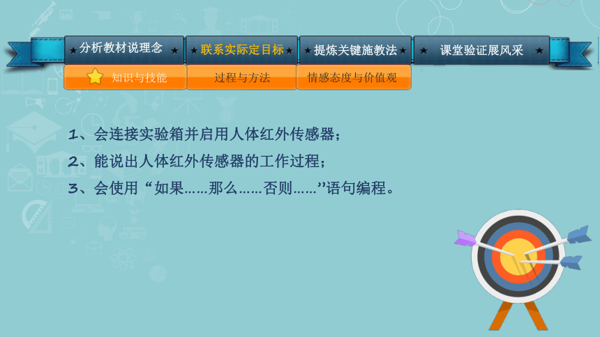 华中科技大学出版社 六年级全一册 信息技术 第19课 智能生活在身边 说课课件（共18张PPT，内嵌音视频素材）