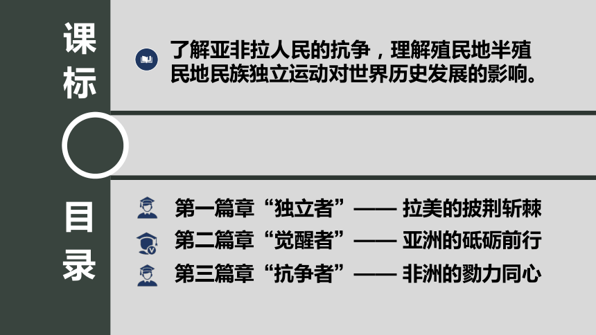 纲要下第13课 亚非拉民族独立运动 课件（共39张PPT）