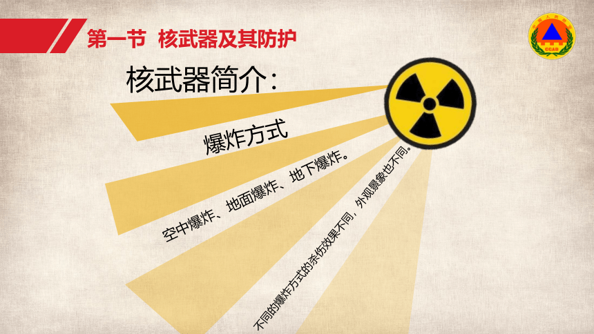 【国防人人有责】人防知识第3讲：核化生武器及其防护 课件（42张PPT）